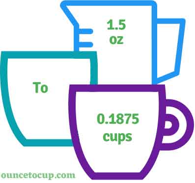 1.5 oz to cups - ounce to cup conversion