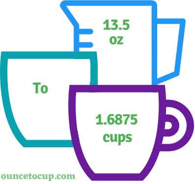 13.5 oz to cups - ounce to cup conversion