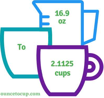 16.9 oz to cups - ounce to cup conversion