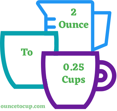 2 oz to cups conversion