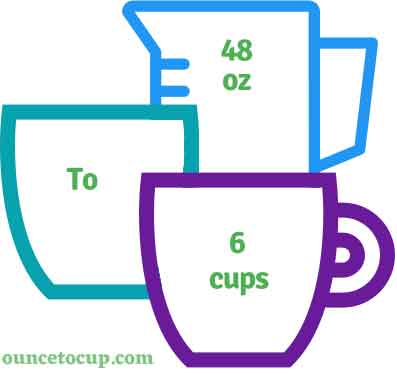 48 oz to cups - ounce to cup conversion
