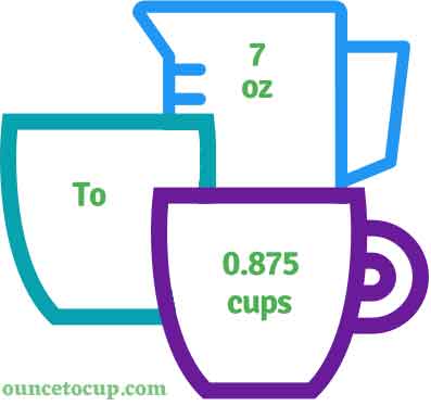 7 oz to cups - ounce to cup conversion