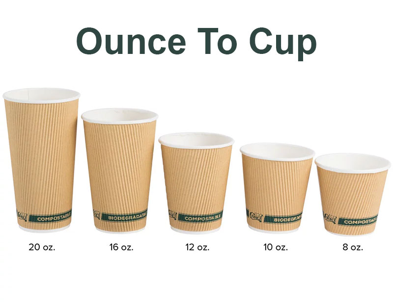 ounce to cup converter online
