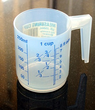 How Many Ounces in a Cup: Measuring Liquid and Dry Ingredients