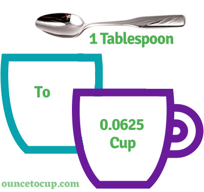 16 tablespoons to cups conversion